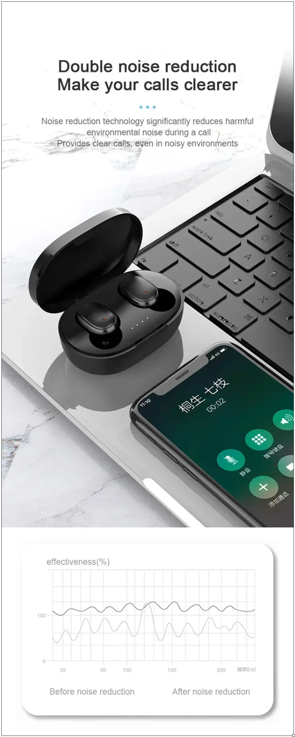 A6S TWS Earphones Wireless Bluetooth 5.1 Headphones Touch Control Earbuds With Mic Earphones Sport Waterproof Headset for xiaomi